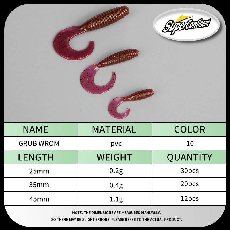 Przynęty miękkie Supercontinen – Fishing Equipment Kit recenzja i cena