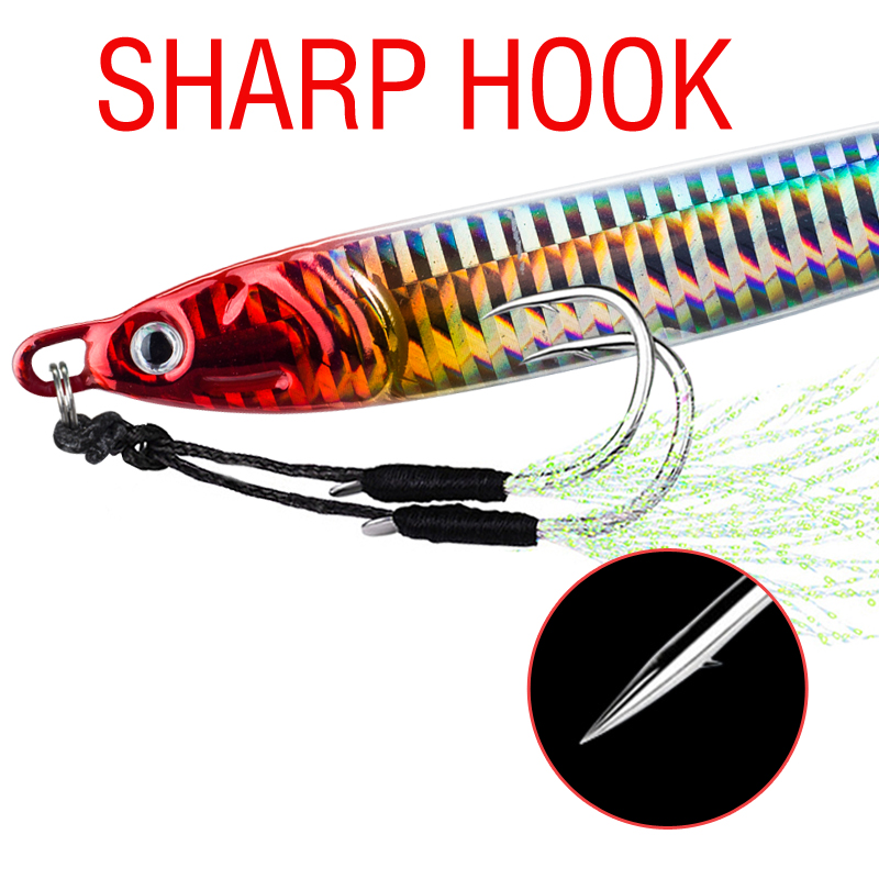 7 sztuk 40g 60g 80g 100g Lumin – Fishing Equipment Kit recenzja i cena