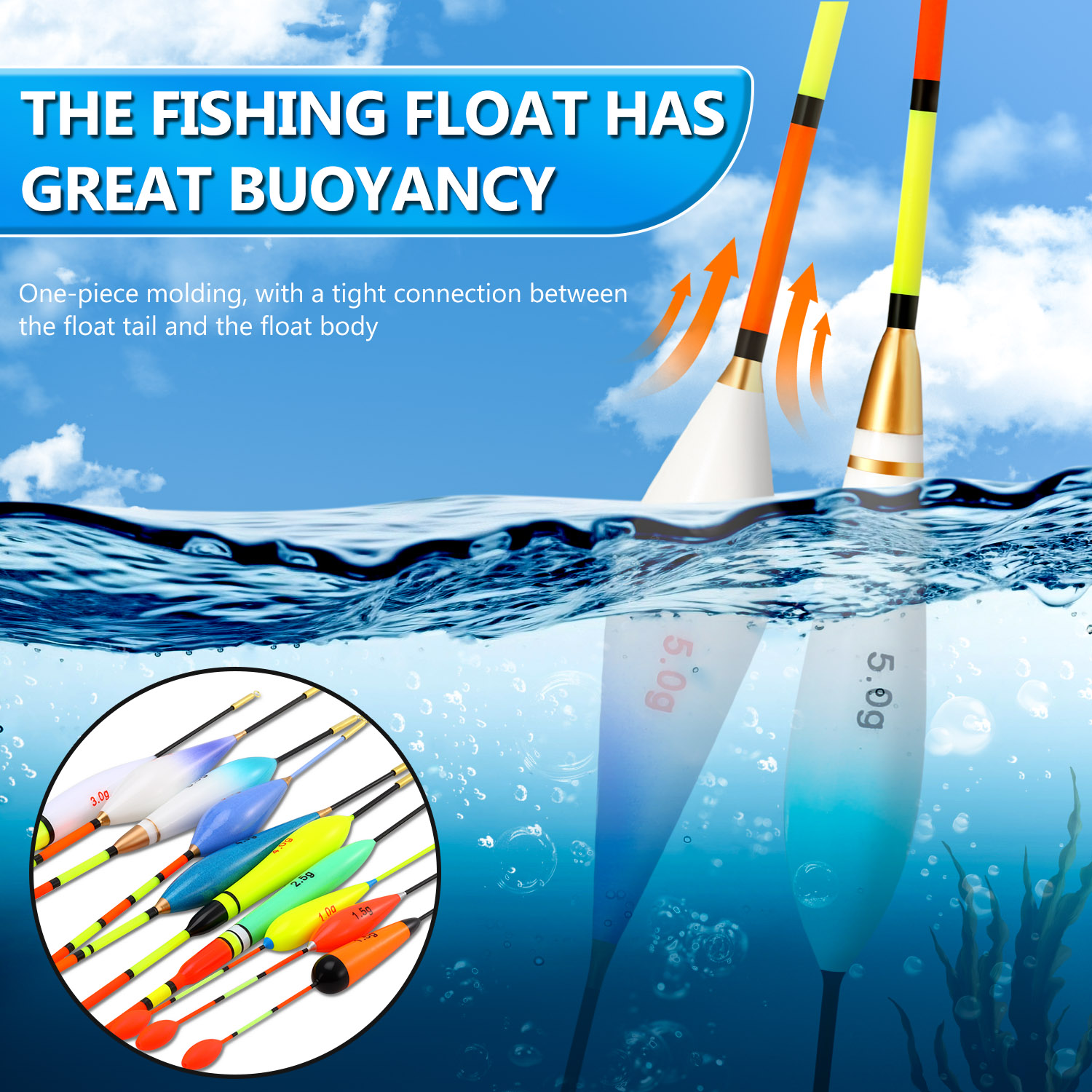 Zestaw spławików wędkarskich E – Fishing Equipment Kit recenzja i cena